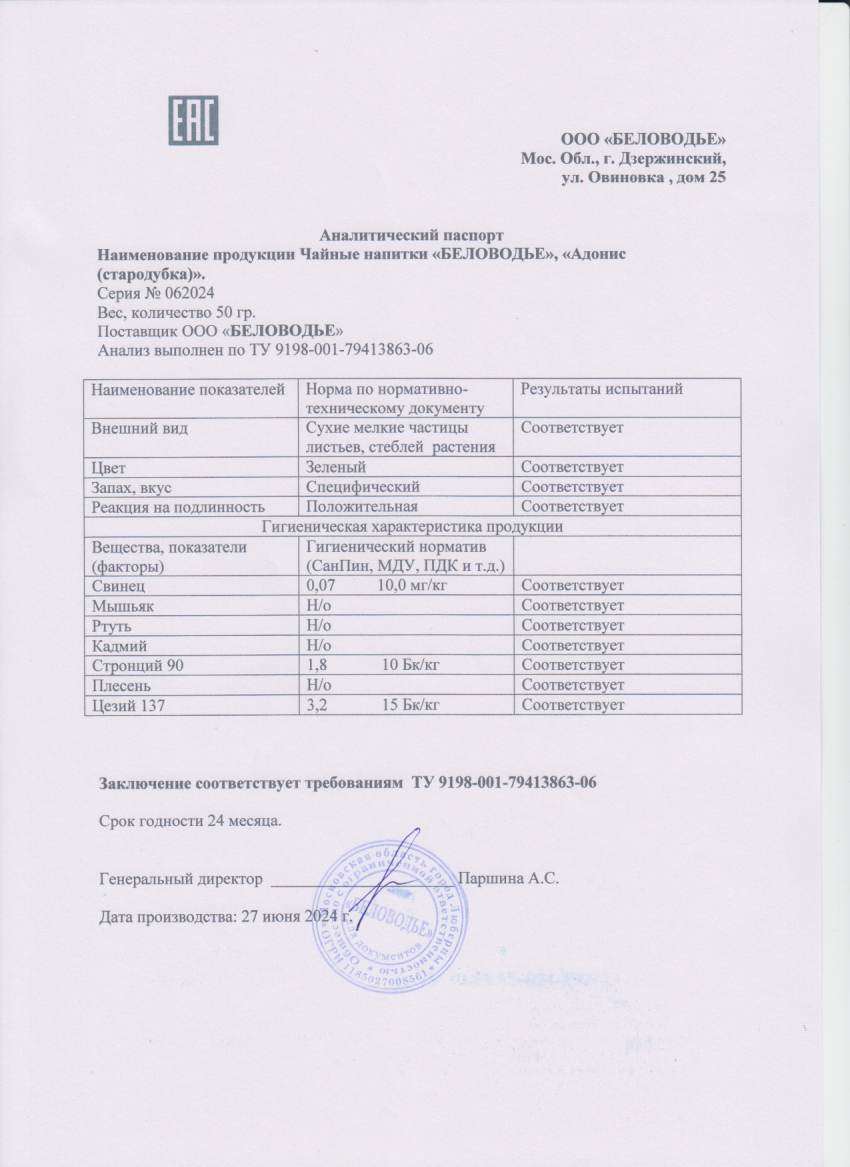 Паспорт №062024